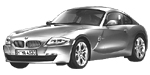 BMW E86 C254A Fault Code